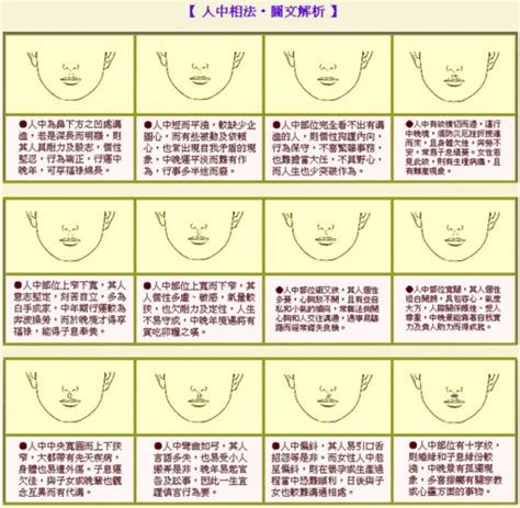 頭型尖面相|頭型尖面相算命